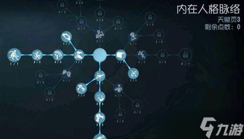 《超杀行尸走肉Maya》游戏角色加点及玩法技巧大揭秘(打造无敌的Maya)