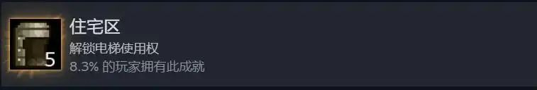 《迷城陆区》冷门成就解锁条件