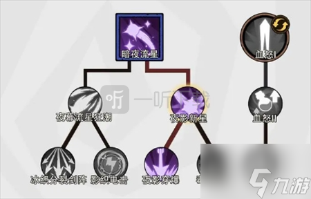 无尽探险队暗影爆发流玩法推荐