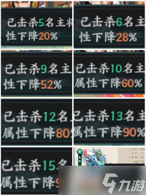 百战群英战斗机制傲气值详解