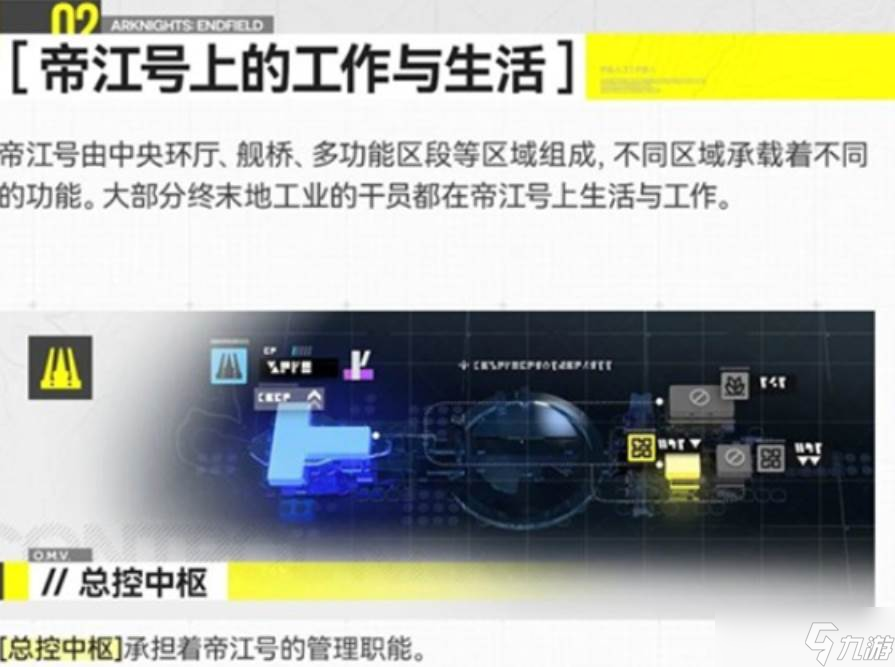 《明日方舟:终末地》中央环厅