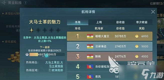 大航海时代起源跑商路线如何选择 大航海时代起源跑商路线选择指南