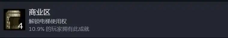 《迷城陆区》冷门成就解锁条件