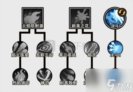 无尽探险队暗影爆发流玩法推荐