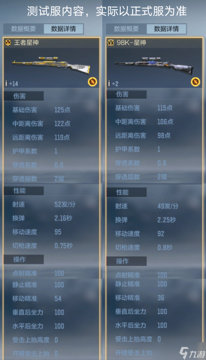 穿越火线枪战王者级98K来到,王者星神抢先了解!