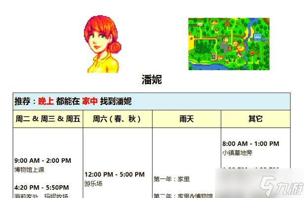 星露谷物语攻略 快速探索星露谷的沙漠世界 