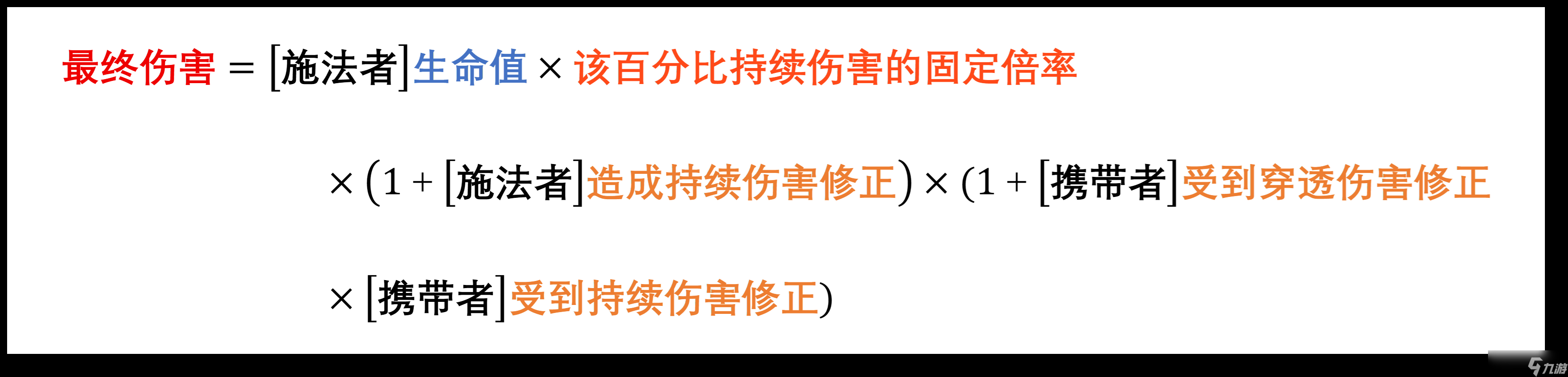 铃兰之剑:为这和平的世界【科普】伤害、治疗量、护盾值计算公式汇总