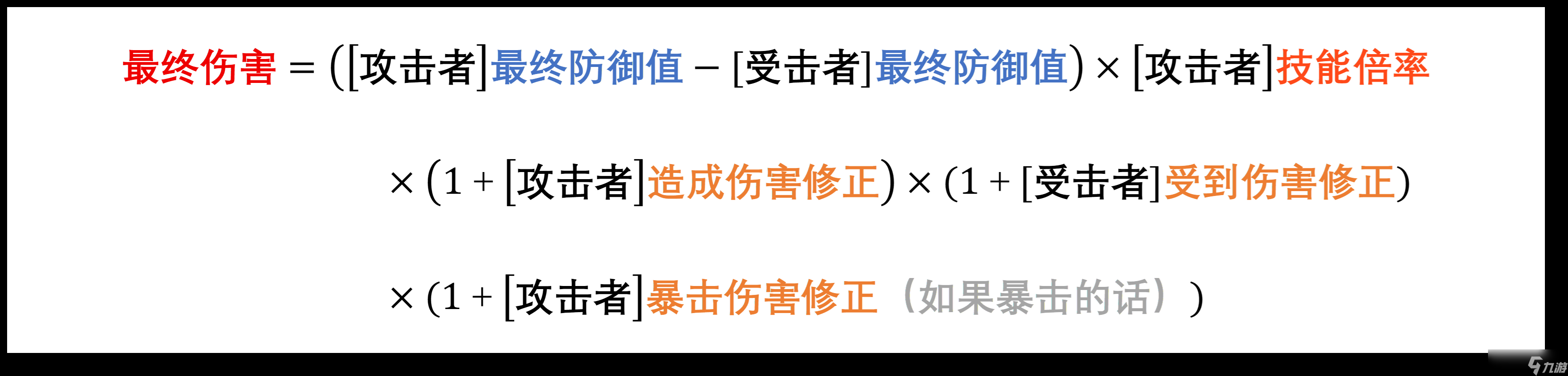 铃兰之剑:为这和平的世界【科普】伤害、治疗量、护盾值计算公式汇总