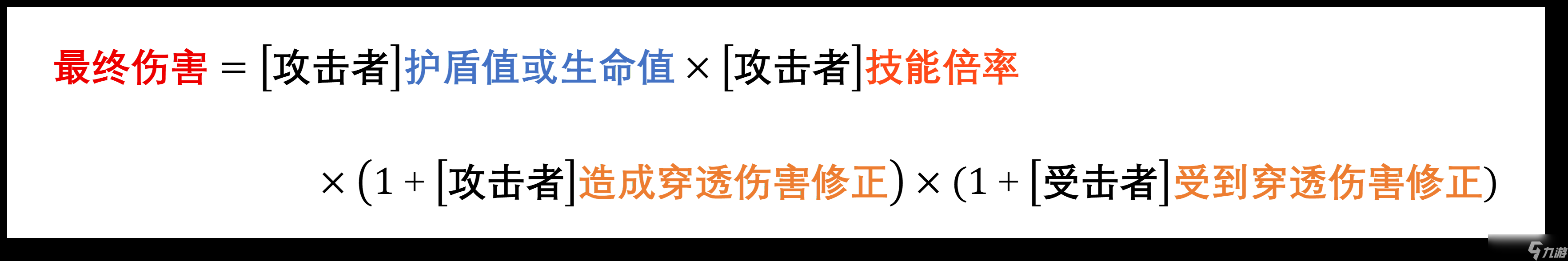 铃兰之剑:为这和平的世界【科普】伤害、治疗量、护盾值计算公式汇总