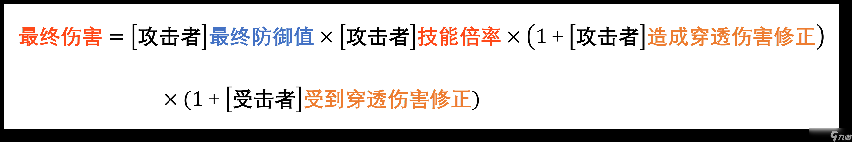 铃兰之剑:为这和平的世界【科普】伤害、治疗量、护盾值计算公式汇总