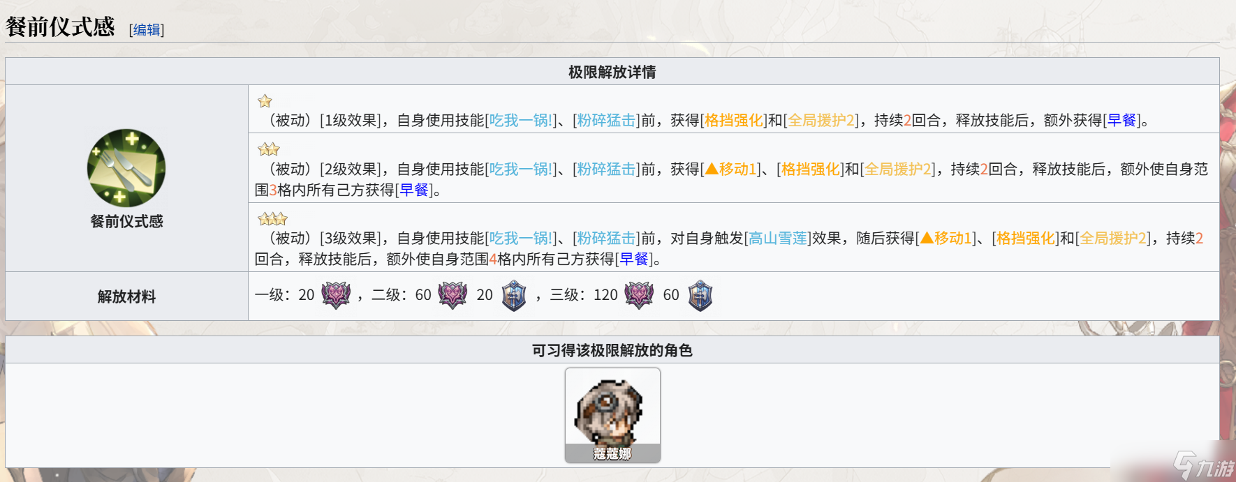 铃兰之剑:为这和平的世界铃兰之剑BWIKI(铃兰小站)近期更新内容