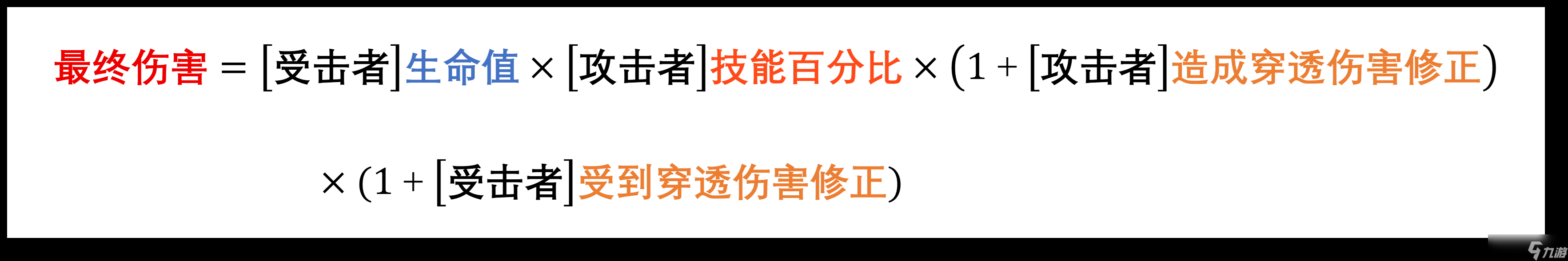 铃兰之剑:为这和平的世界【科普】伤害、治疗量、护盾值计算公式汇总
