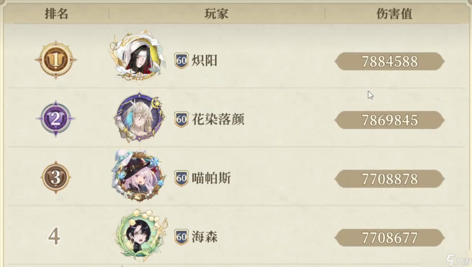 铃兰之剑:为这和平的世界顶分阵容角色榜