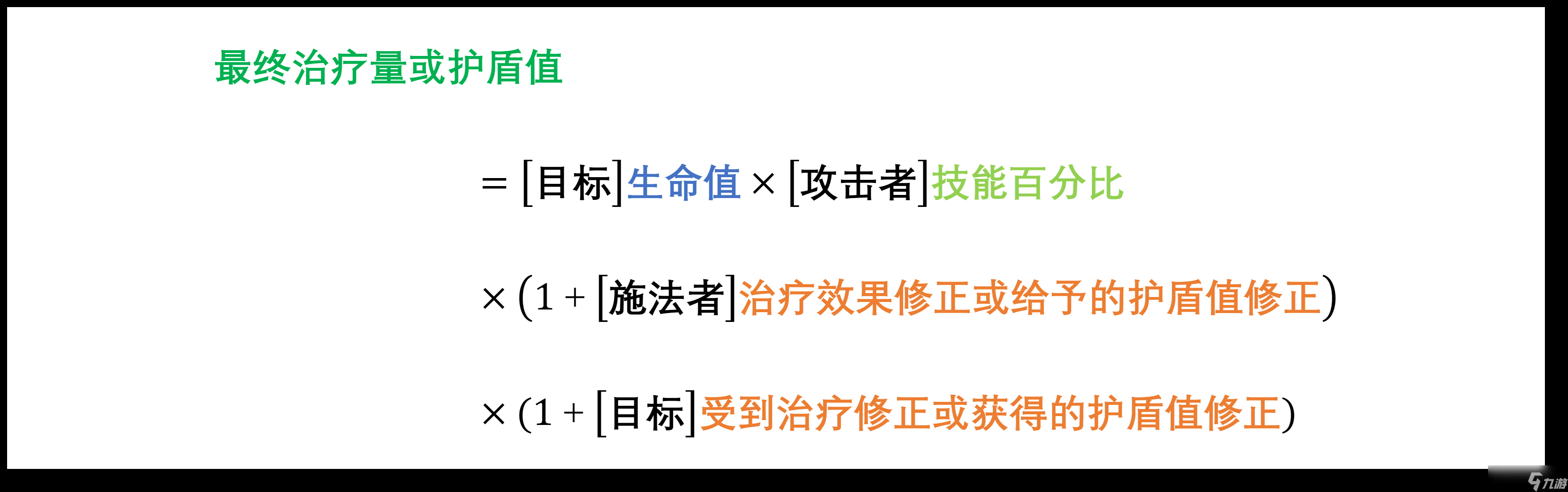 铃兰之剑:为这和平的世界【科普】伤害、治疗量、护盾值计算公式汇总