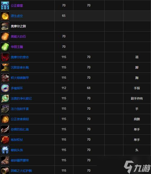 魔兽世界中象长牙的掉落位置有哪些?