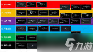 战地6有什么强力武器推荐