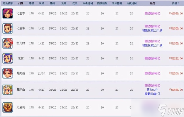 梦幻西游单人怎么刷经验 一份高效升级的全方位攻略