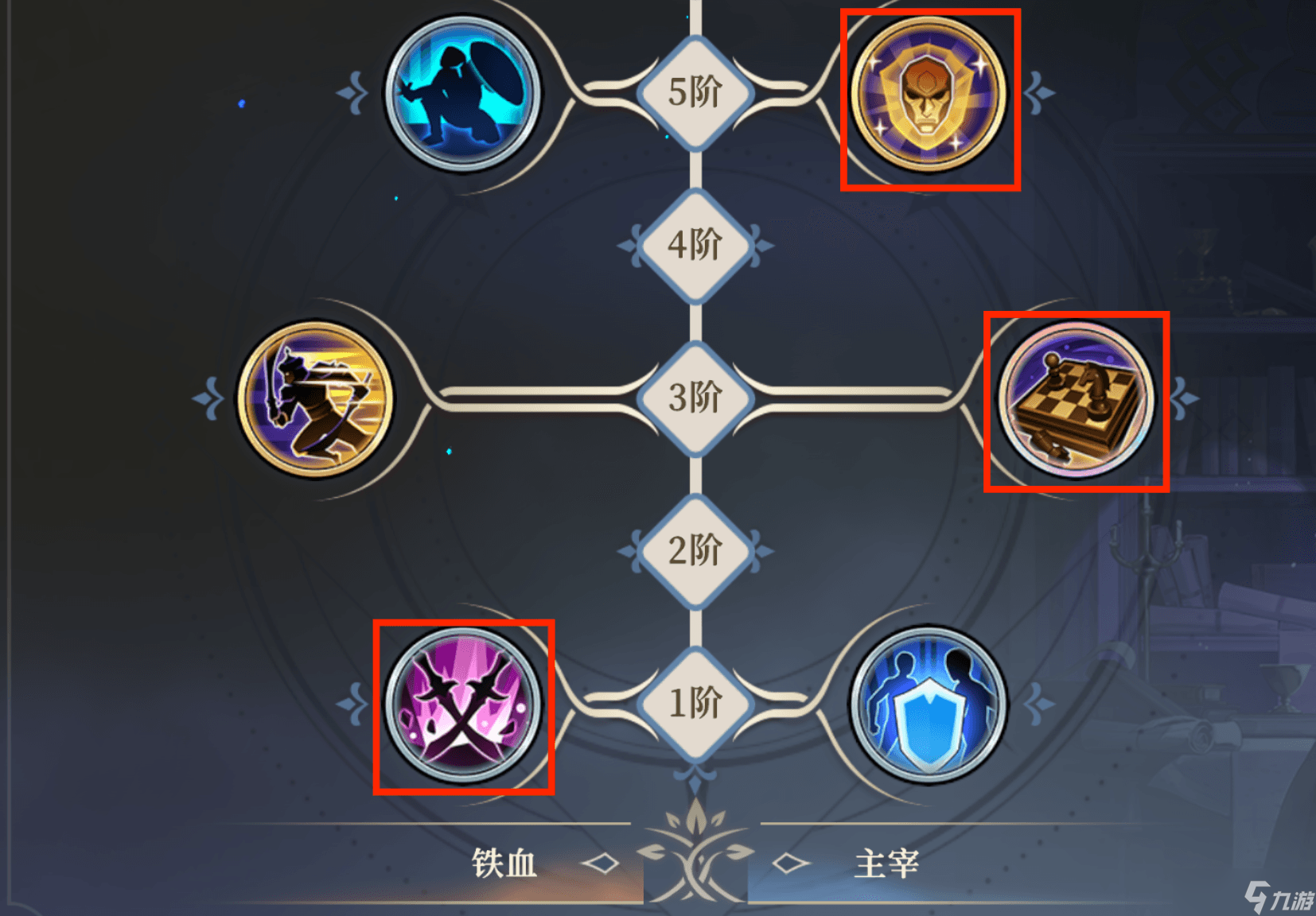 铃兰之剑:为这和平的世界铁血宰相 | 基安希尔【角色攻略】