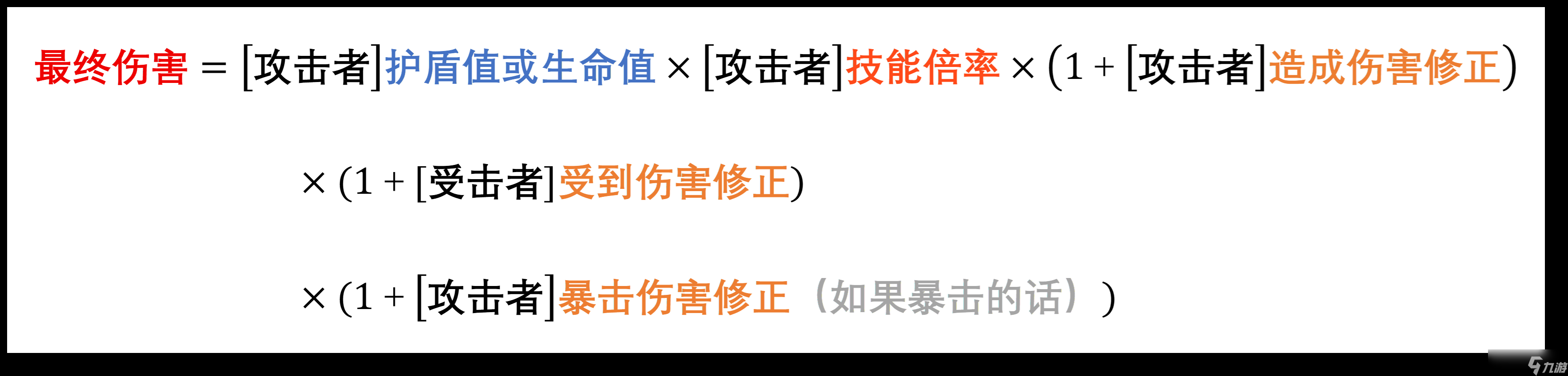 铃兰之剑:为这和平的世界【科普】伤害、治疗量、护盾值计算公式汇总