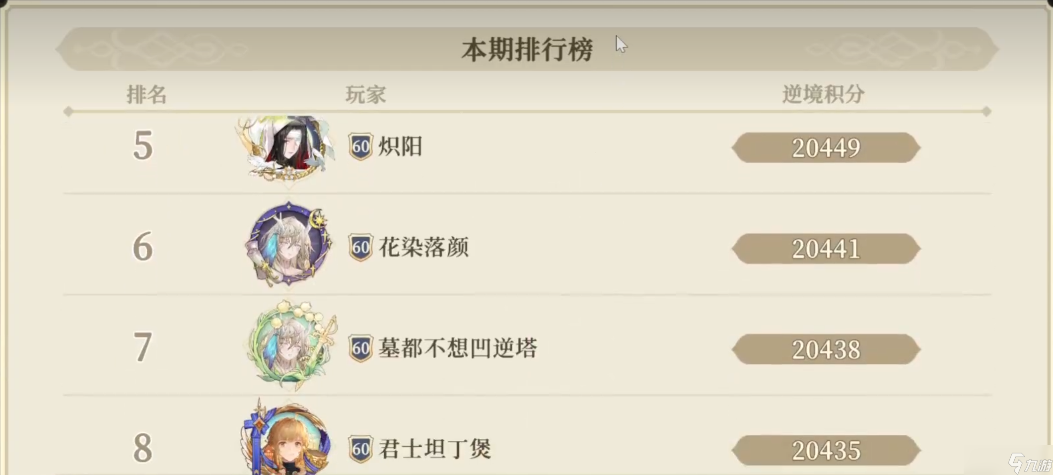 铃兰之剑:为这和平的世界顶分阵容角色榜