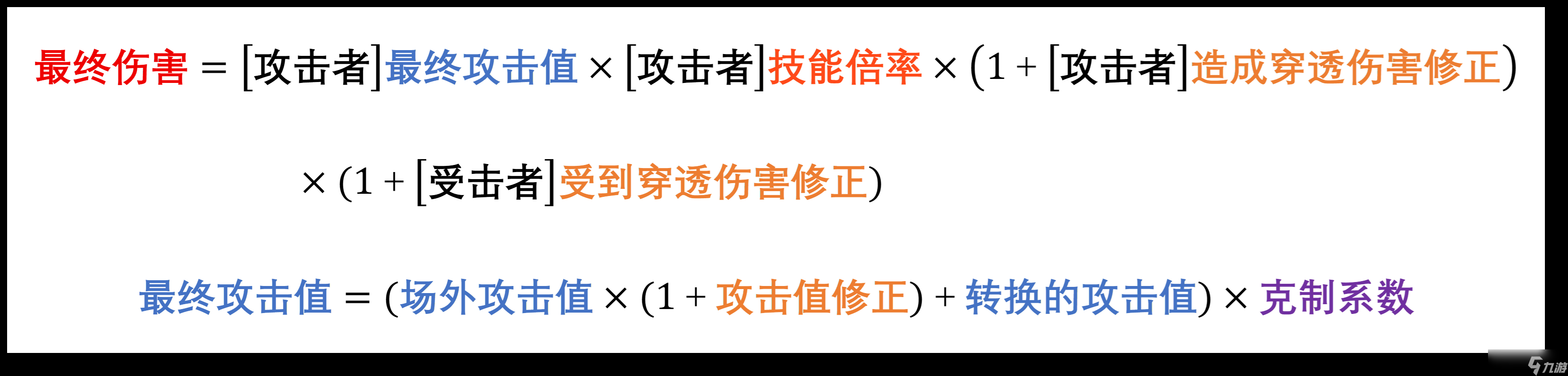 铃兰之剑:为这和平的世界【科普】伤害、治疗量、护盾值计算公式汇总