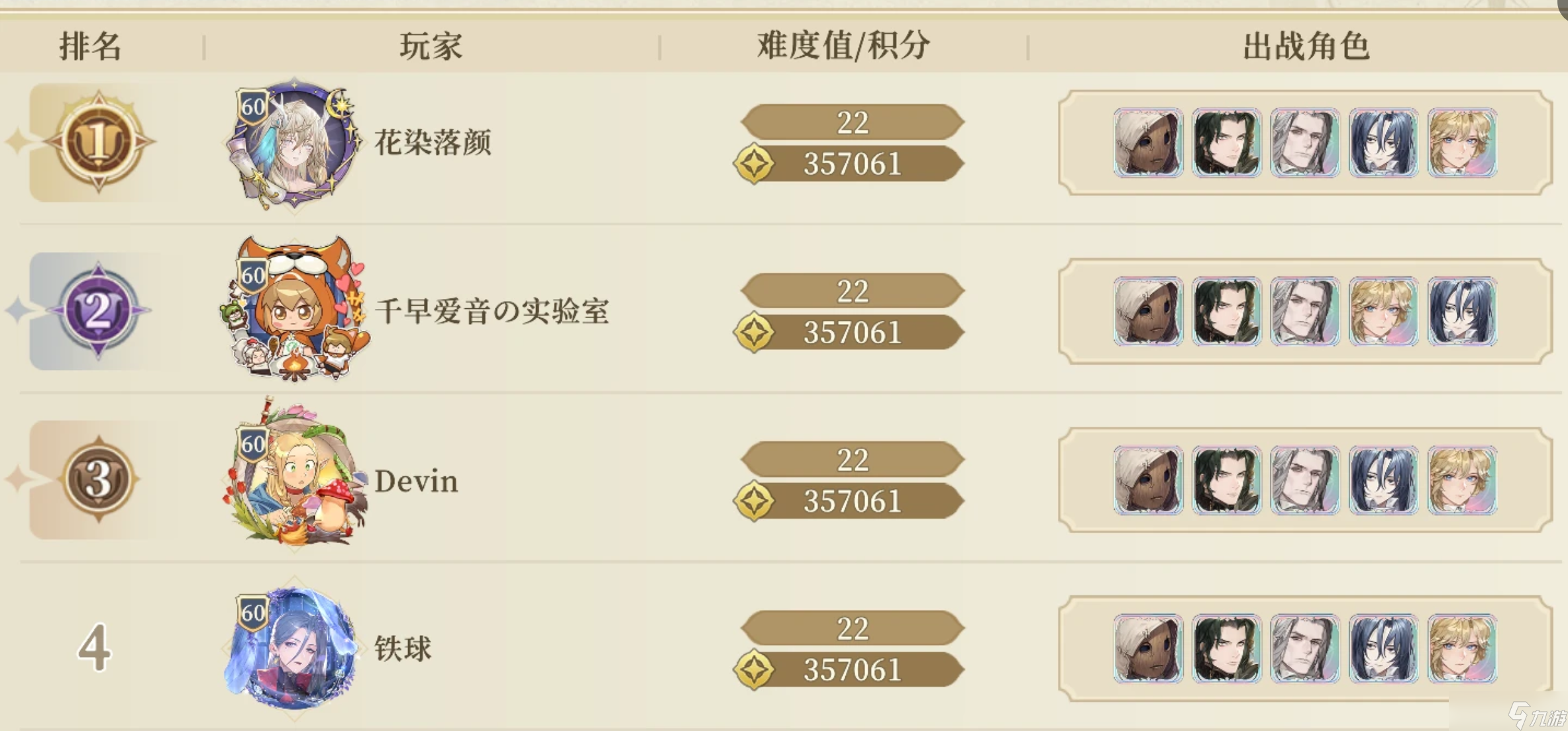 铃兰之剑:为这和平的世界顶分阵容角色榜