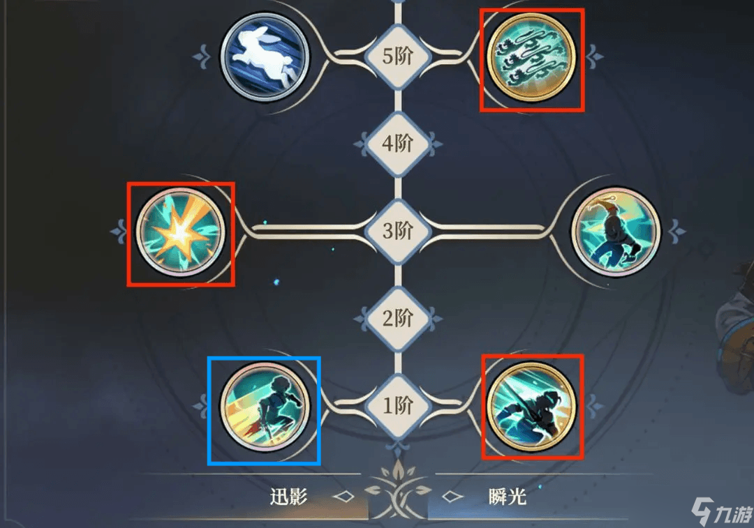 铃兰之剑:为这和平的世界时空之女 | 希里【角色攻略】