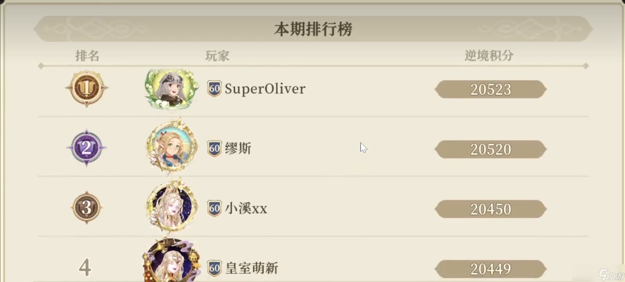 铃兰之剑:为这和平的世界顶分阵容角色榜