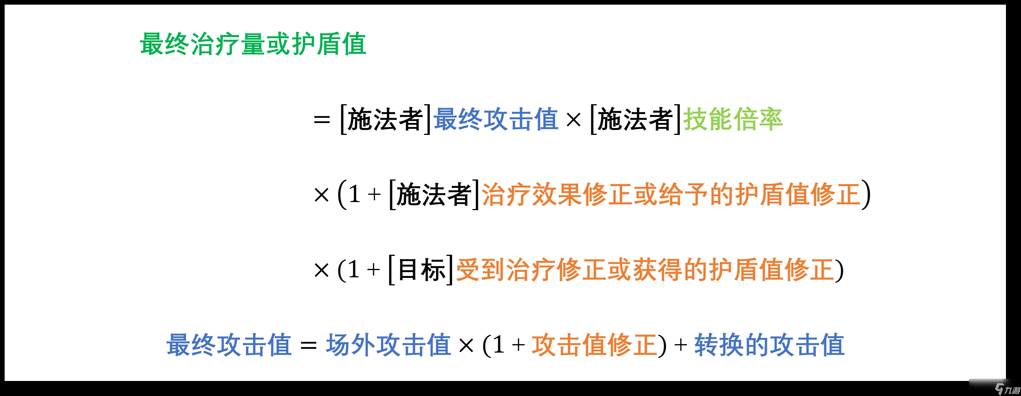 铃兰之剑:为这和平的世界【科普】伤害、治疗量、护盾值计算公式汇总