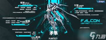 解限机全机体有哪些改动及强度如何预测