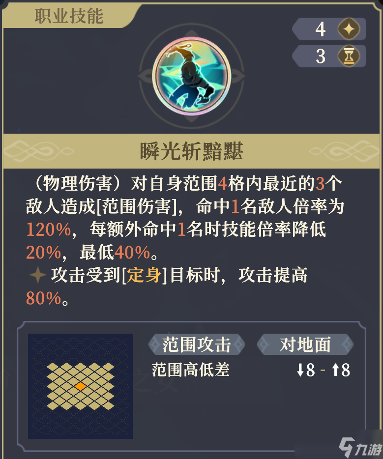 铃兰之剑:为这和平的世界时空之女 | 希里【角色攻略】