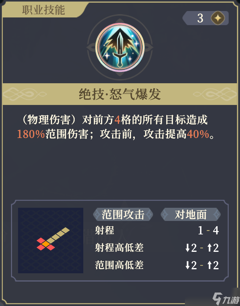 铃兰之剑:为这和平的世界狼派猎魔人 | 杰洛特【角色攻略】