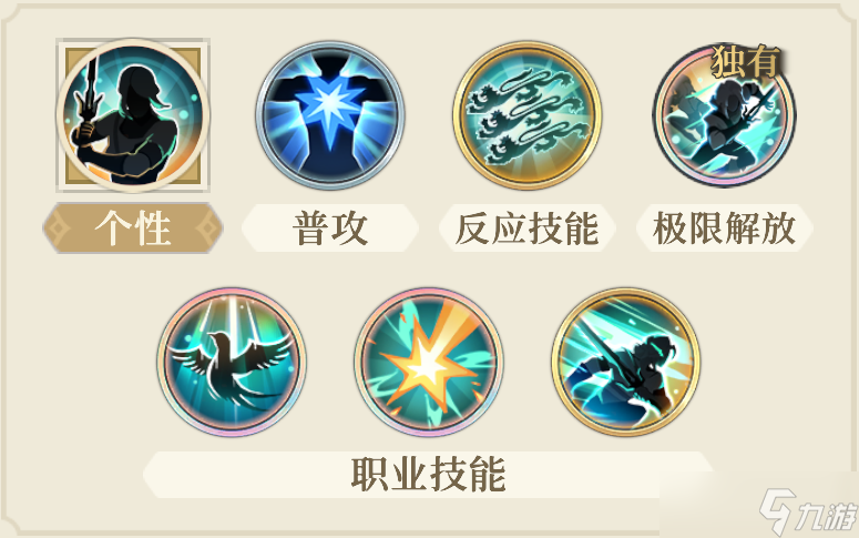 铃兰之剑:为这和平的世界时空之女 | 希里【角色攻略】