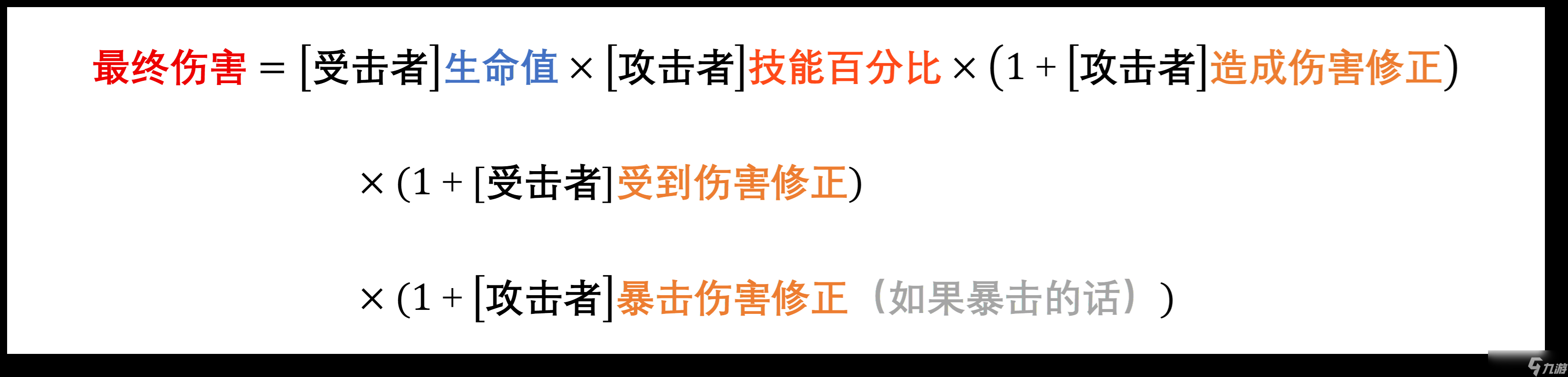 铃兰之剑:为这和平的世界【科普】伤害、治疗量、护盾值计算公式汇总