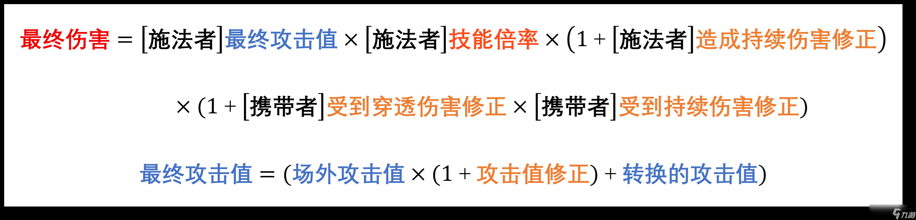 铃兰之剑:为这和平的世界【科普】伤害、治疗量、护盾值计算公式汇总