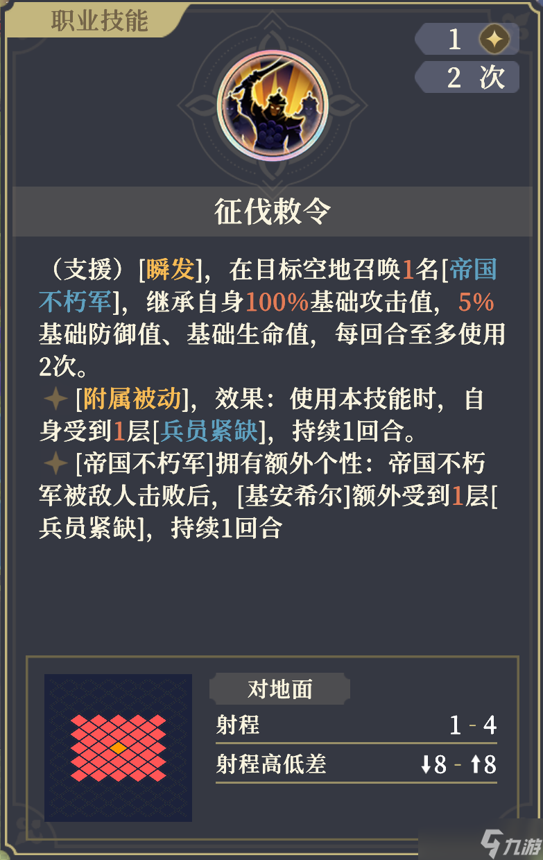 铃兰之剑:为这和平的世界铁血宰相 | 基安希尔【角色攻略】