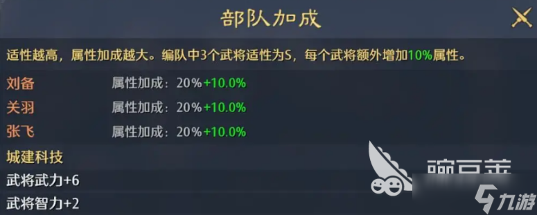 九牧之野武将系统介绍 九牧之野武将怎么培养