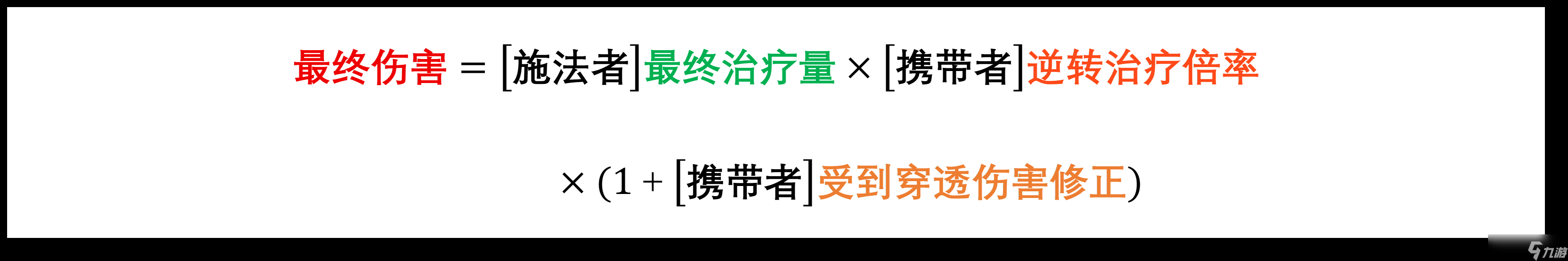 铃兰之剑:为这和平的世界【科普】伤害、治疗量、护盾值计算公式汇总