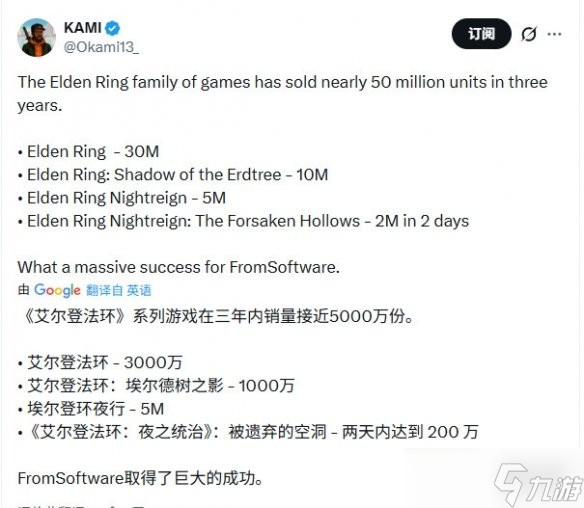 官宣全球狂卖近5000万 《艾尔登法环》创销量里程碑截图