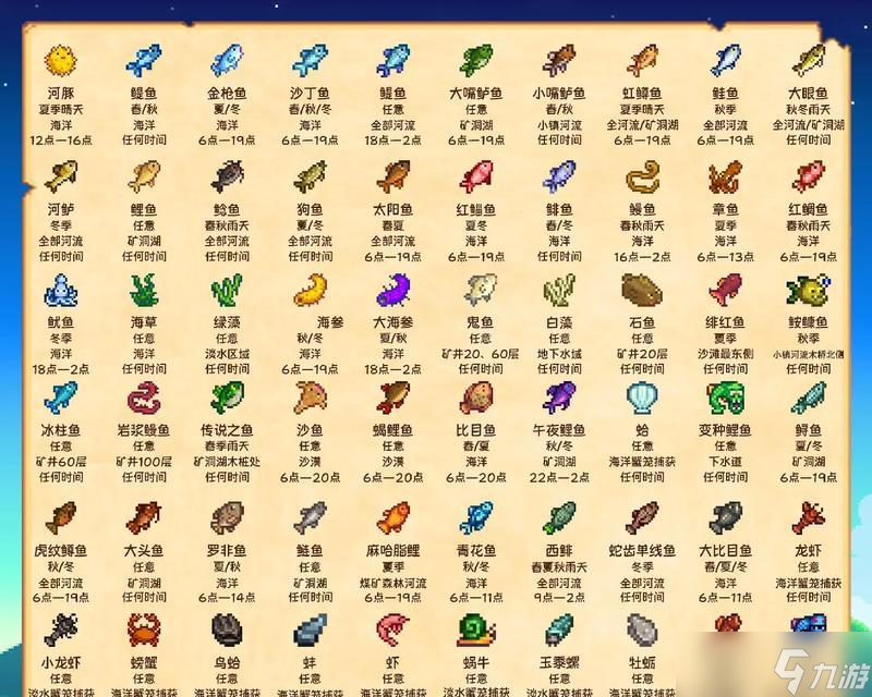 《星露谷物语》钓鱼攻略(掌握技巧)