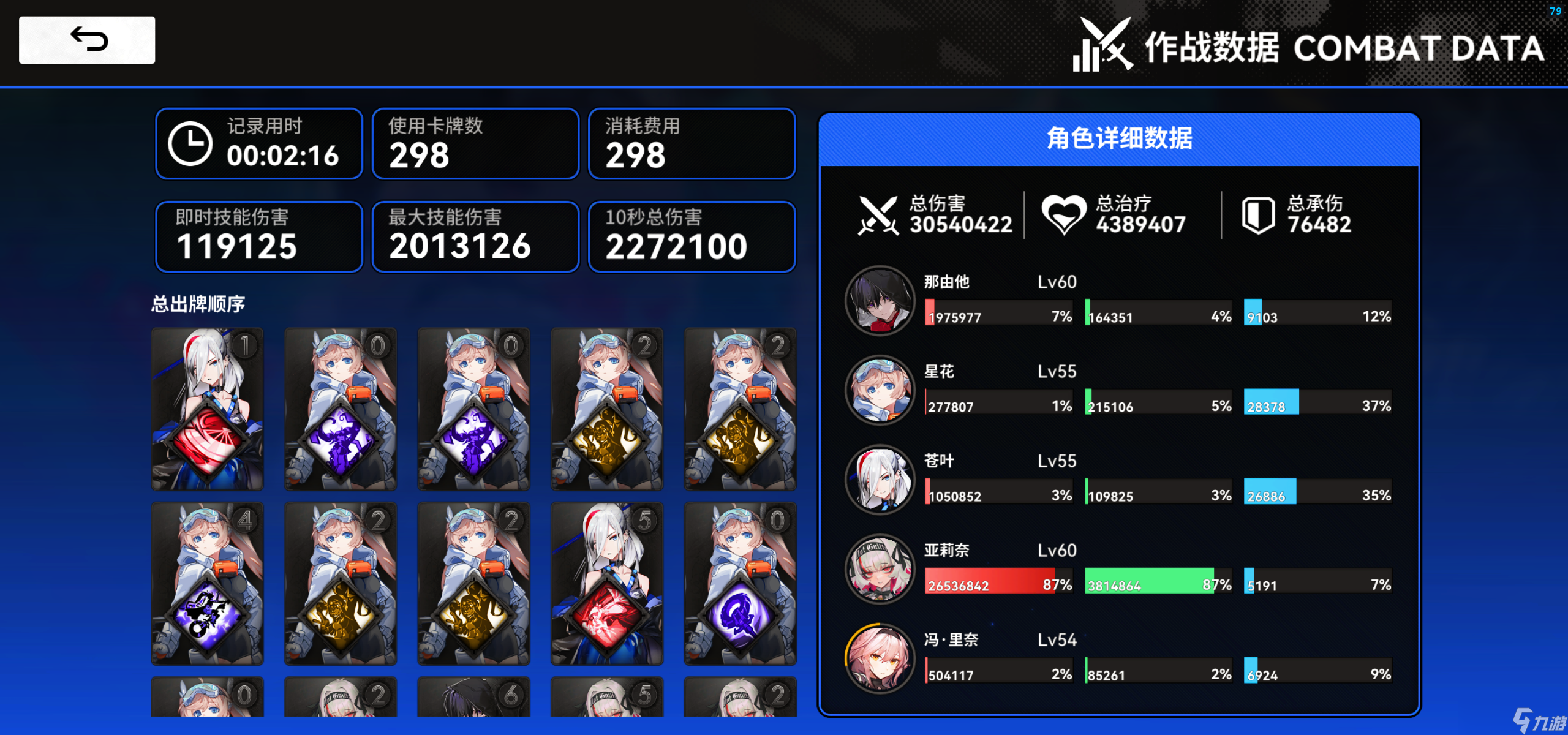 雷索纳斯通解出现，研究配队还有意义吗？源自于一坨答辩的伤害计算方式？