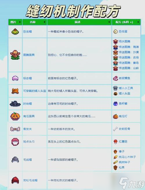 星露谷物语绿帽玩法攻略（详解绿帽玩法）