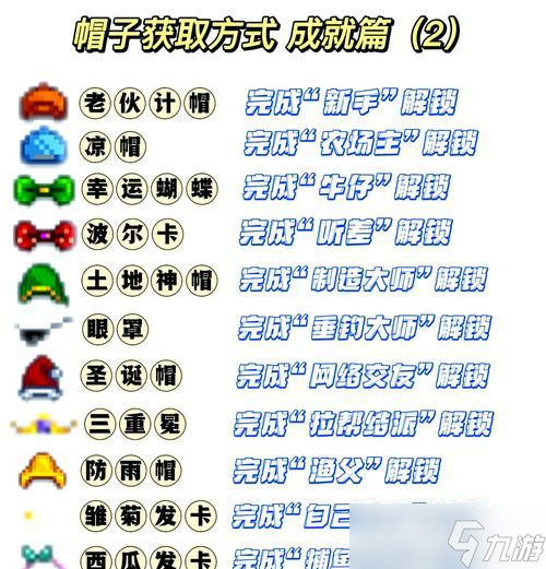 星露谷物语绿帽玩法攻略 详解绿帽玩法 