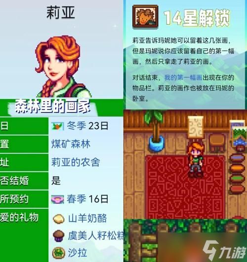 星露谷物语珊迪的好爱好喜好——探秘可爱姑娘的心思(揭开星露谷物语珊迪背后的喜好与爱好)