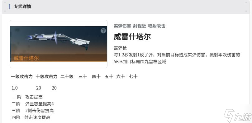 《镭明闪击》赫尔达玩法介绍