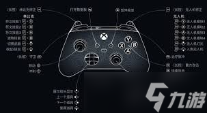 地狱即我们按键操作有什么