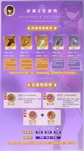 原神北斗最强圣遗物搭配方法