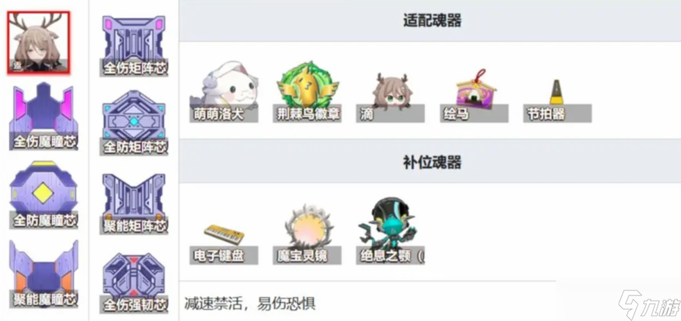 魂器学院2025年常用角色魂器搭配方案