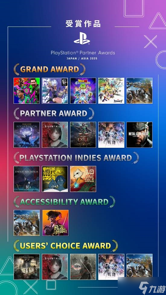 PlayStation年度大奖公布！《鸣潮》《寂静岭f》等成为玩家最爱