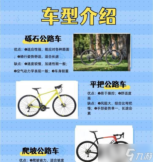 新手怎么选择车辆 有什么推荐